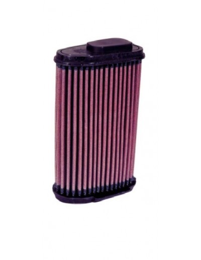 Filtro Aire K&N Honda CB...