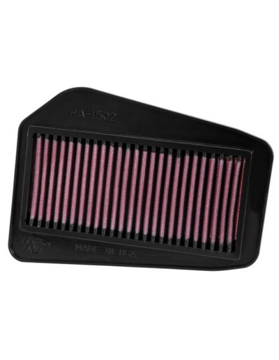 Filtro aire K&N Honda CBR...