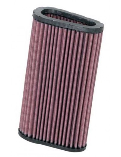Filtro aire K&N Honda CBF...