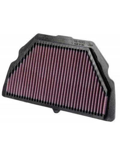 Filtro aire K&N Honda CBR...